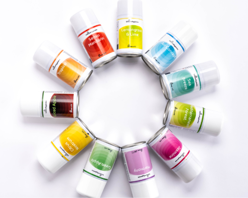 Aerosols Range Aerosols Range